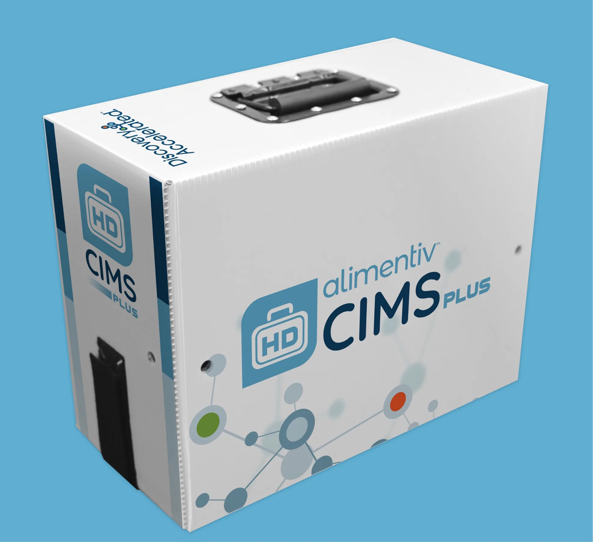 CIMS® and CIMSPlus®